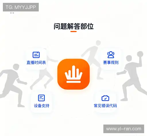 快速参考